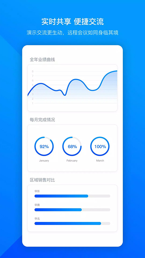 移动端会议